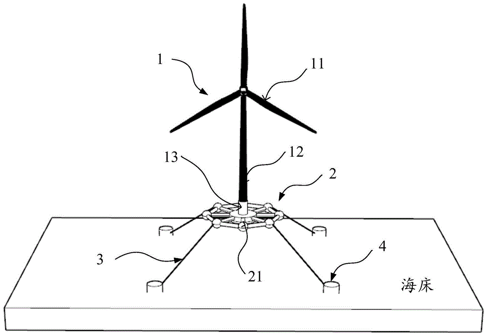 基于卷扬机的泥浮式海上风机系统