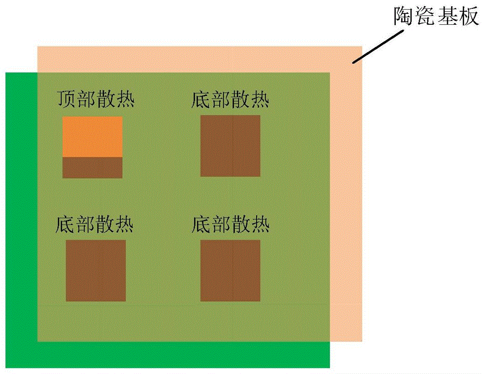 适用于顶部散热GaN器件的热测量开关损耗电路及方法