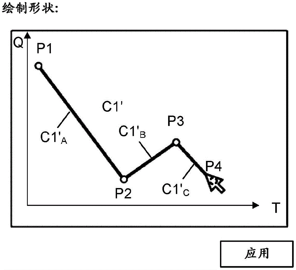 曲线区段在过程控制系统中的使用