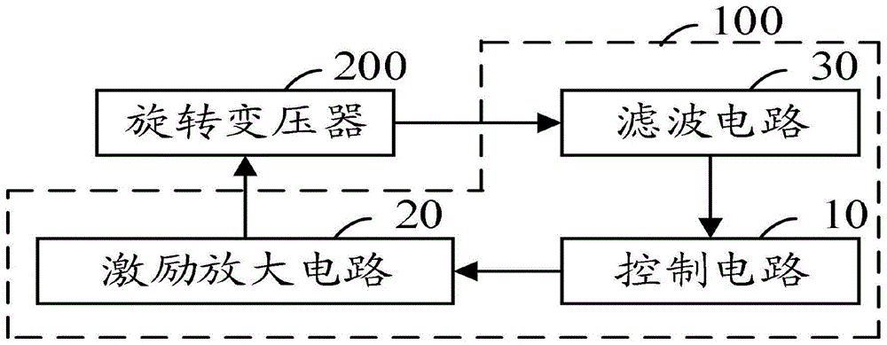 解码电路