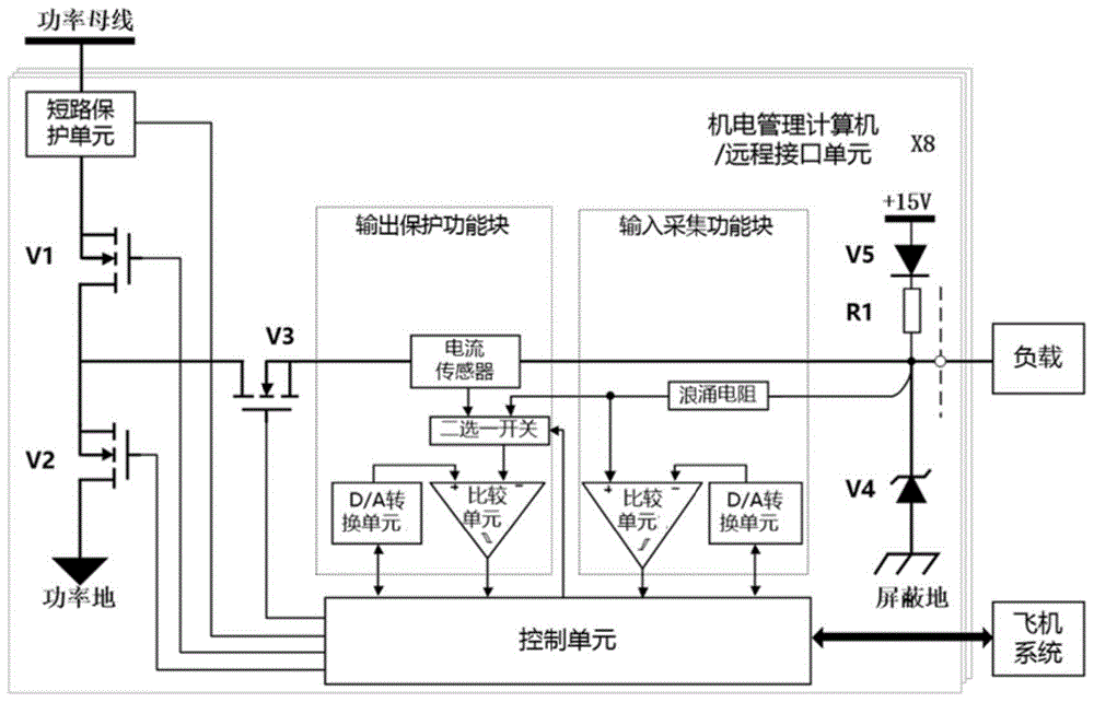 一种离散量输出和输入接口复用电路及一种接口保护方法