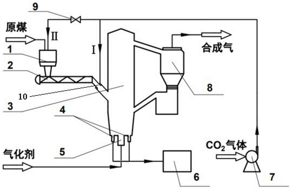 一种气化炉给煤装置及方法