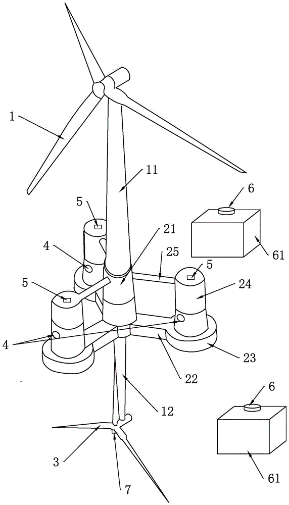 一种浮式风机的位姿测量系统以及位姿测量方法