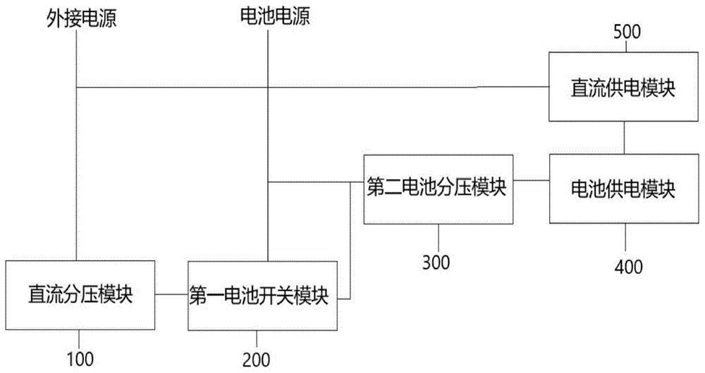 一种卷纸机供电转换电路