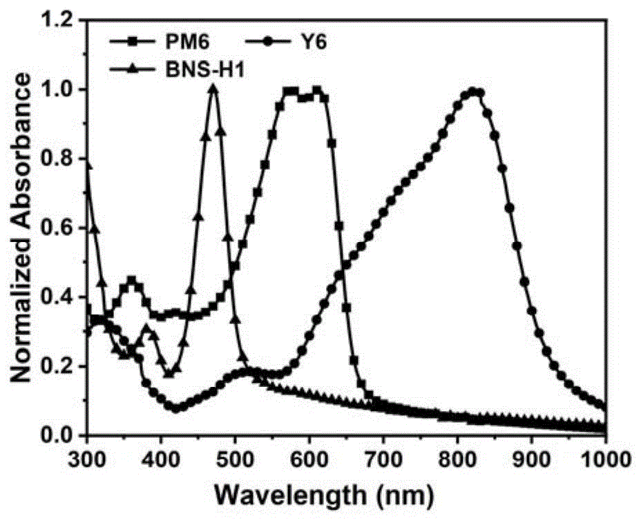 非对称硼/氮/硫螺烯型多重共振-热激活延迟荧光材料在有机太阳能电池中的应用