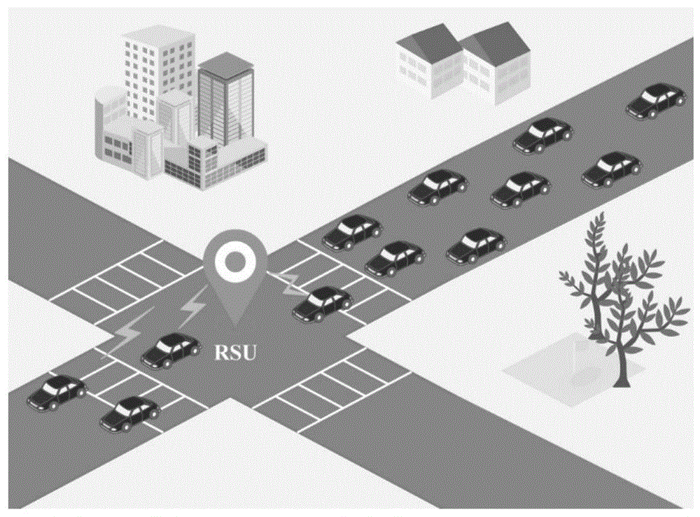 车辆与基础设施间的通信性能优化方法及系统