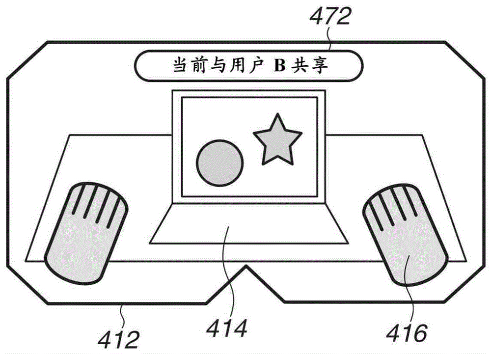 虚拟空间管理系统及其方法