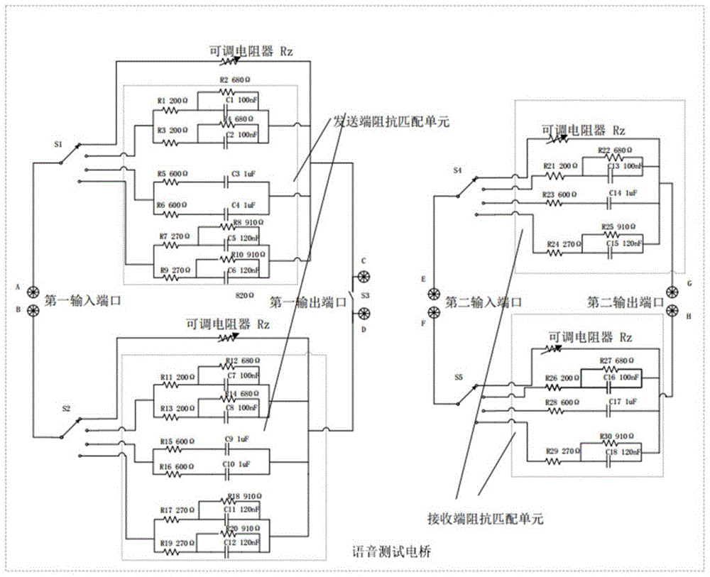 语音测试电桥装置及语音测试系统
