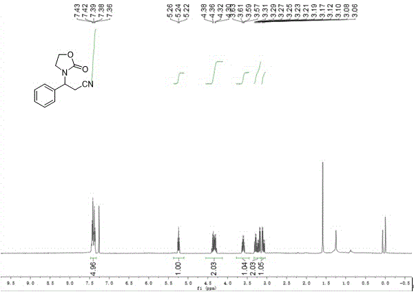 一种β-氨基腈化合物的合成方法