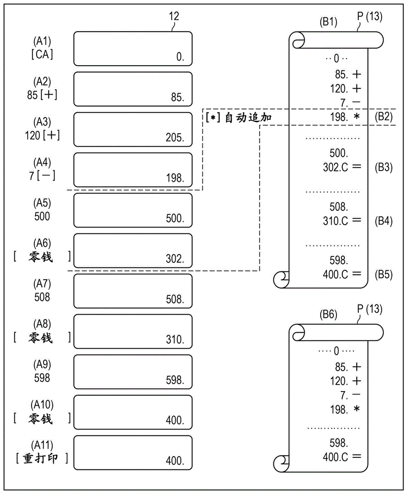 计算装置、计算方法以及计算机可读存储介质