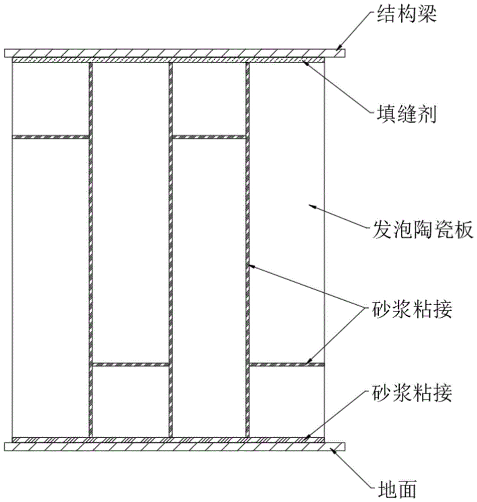 一种发泡陶瓷安装用预拌砂浆及使用方法