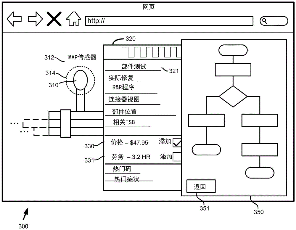 用于提供交互式车辆诊断显示的系统及方法