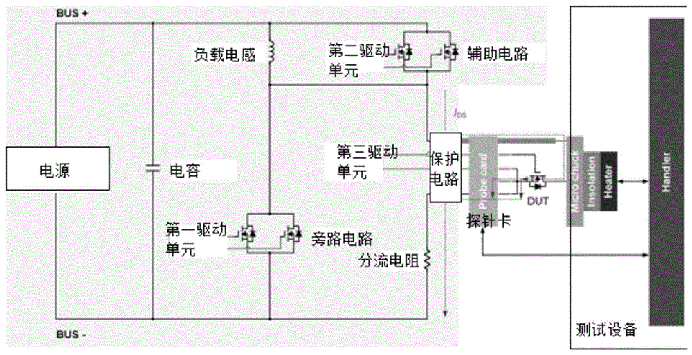 一种宽禁带半导体芯片的动态测试系统