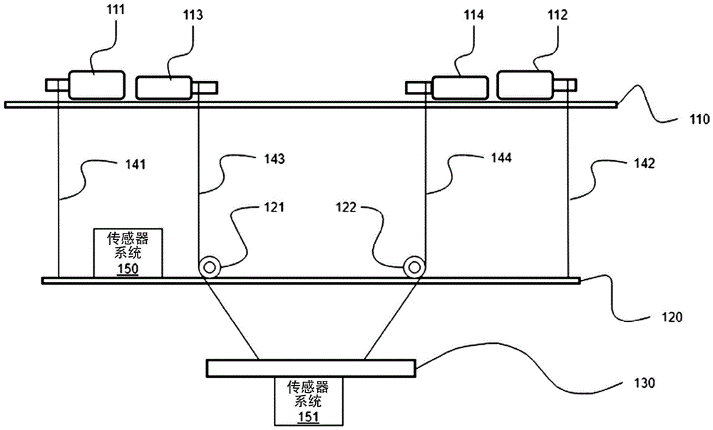 用于在长桩或长井内作业的缆索驱动机器人系统