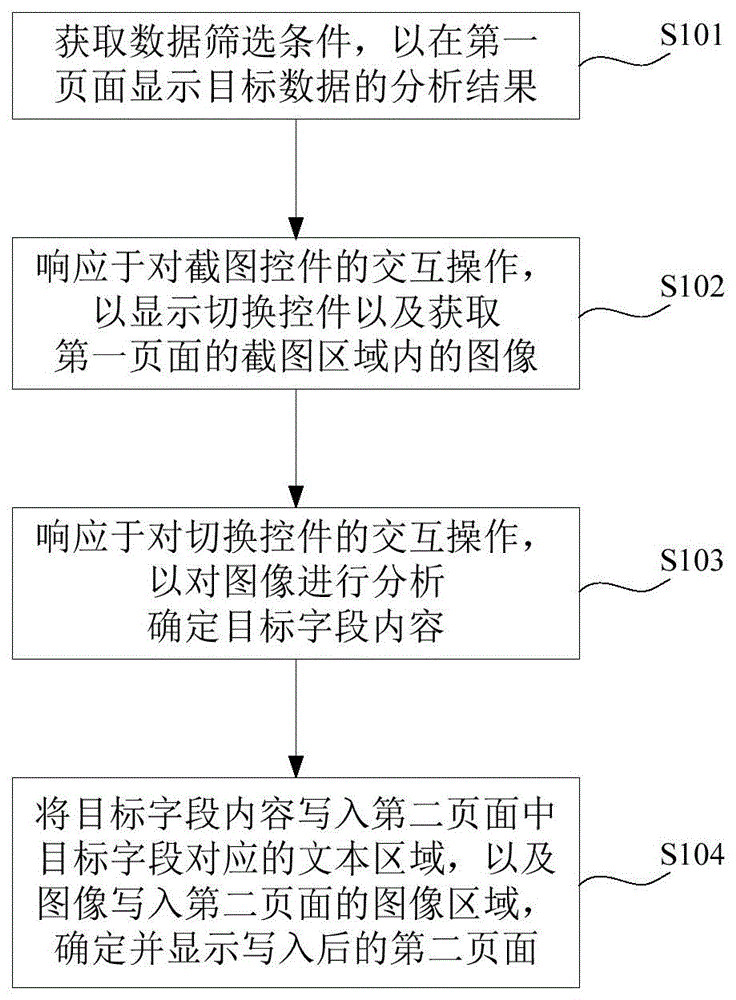 数据处理方法、装置、计算机设备及存储介质