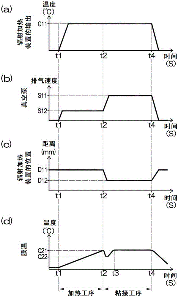 热成型装置