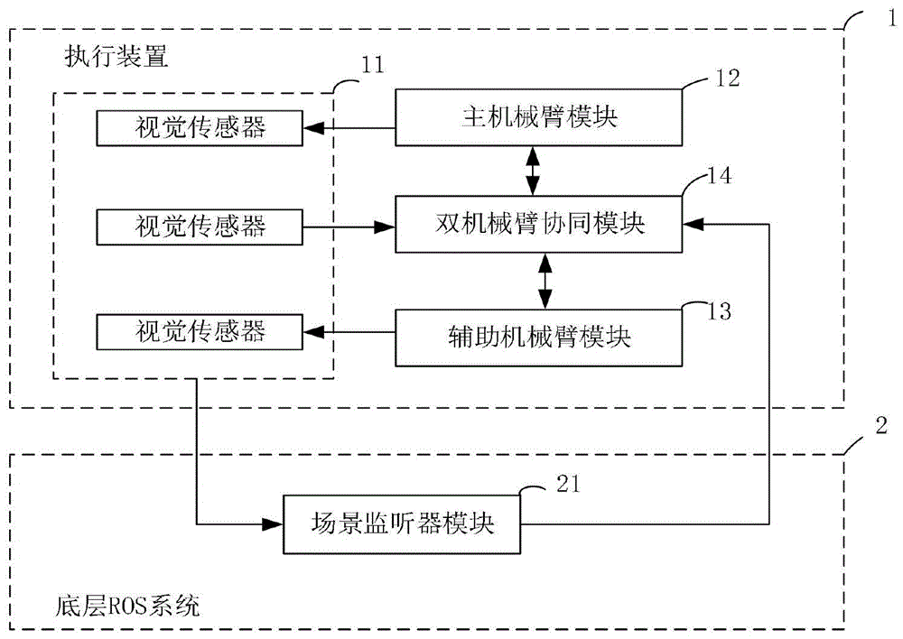 面向ALC板材生产线的智能装配系统及方法