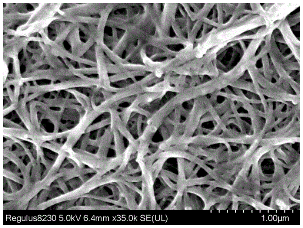 一种硫包覆高导纳米复合材料、制备方法及铝离子电池