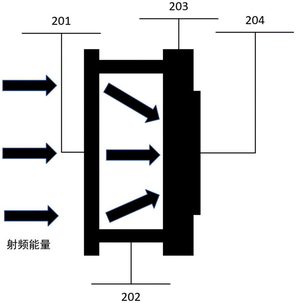 2.45GHz微波无线输电系统的RF能量接收装置