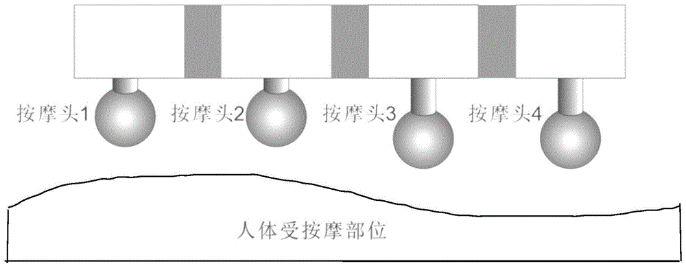 可变振幅的多按摩头按摩器及自动调节方法