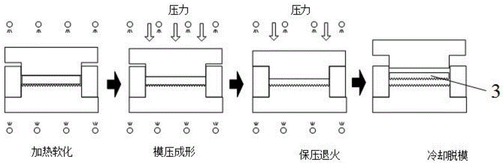 一种光栅制造方法