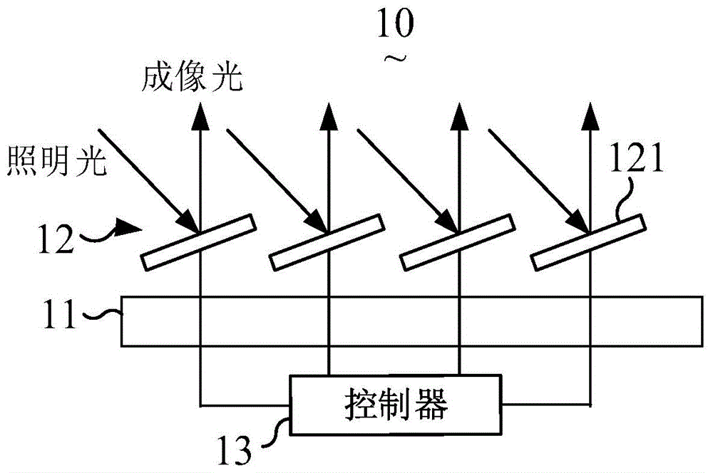 一种空间光调制器、成像光调制方法及投影系统