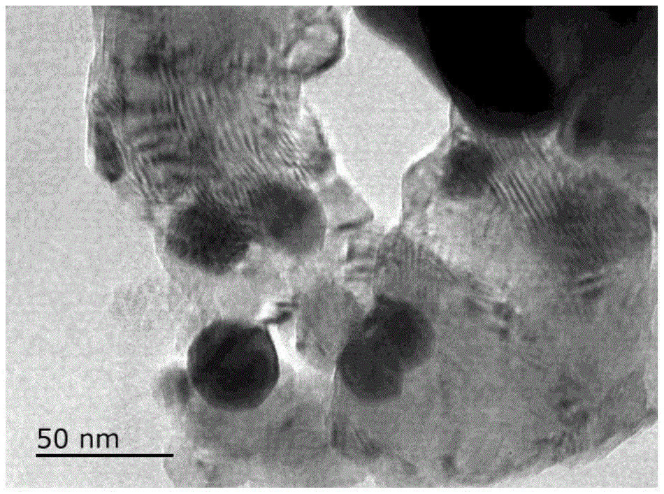 贵金属纳米颗粒掺杂的纳米金属氧化物及贵金属纳米颗粒的制备方法与用途