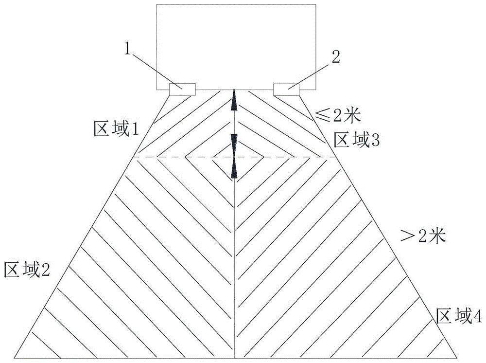 新风空调及其控制方法