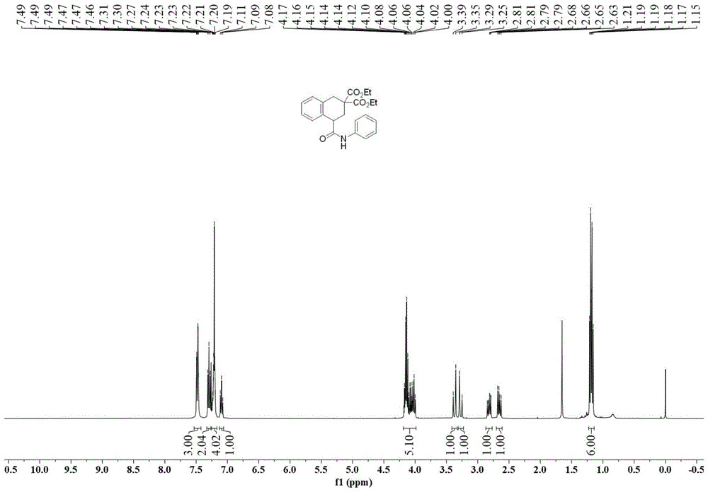 光催化合成四氢苯-1-甲酰胺类化合物的方法