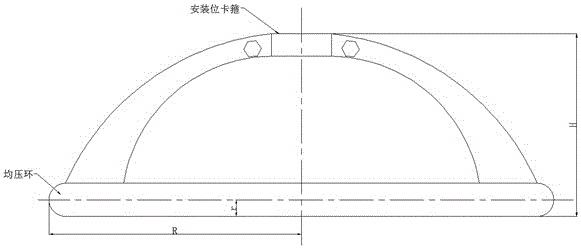 一种GIL组合式超高压套管用均压环的设计方法