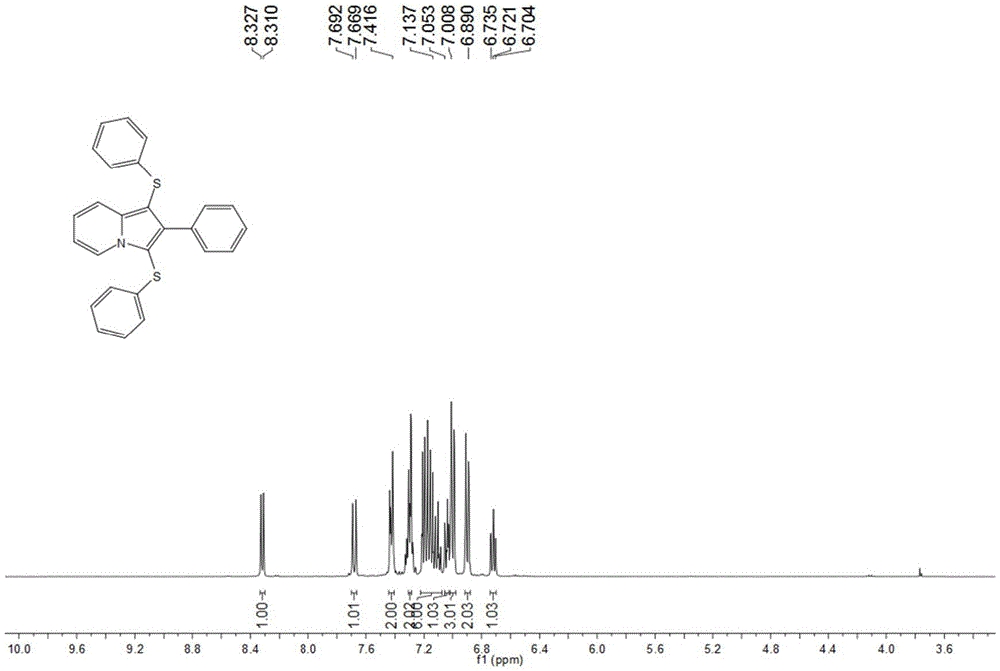 1,3-二芳巯基中氮茚衍生物的电化学制备方法和应用