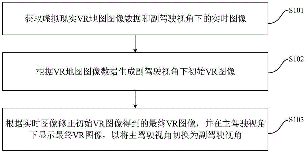 驾驶视角切换方法、装置、车辆及存储介质