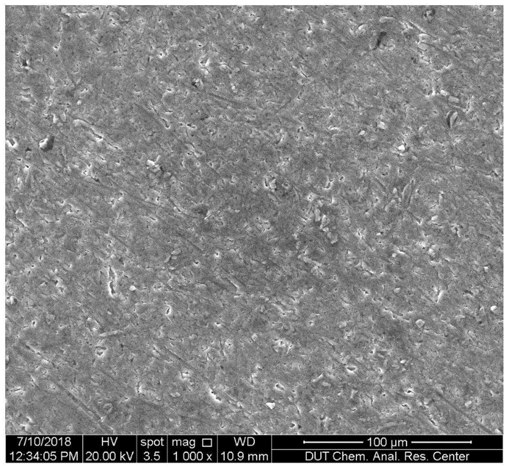 一种微纳SiC颗粒协同强化铝基复合材料及其制备方法