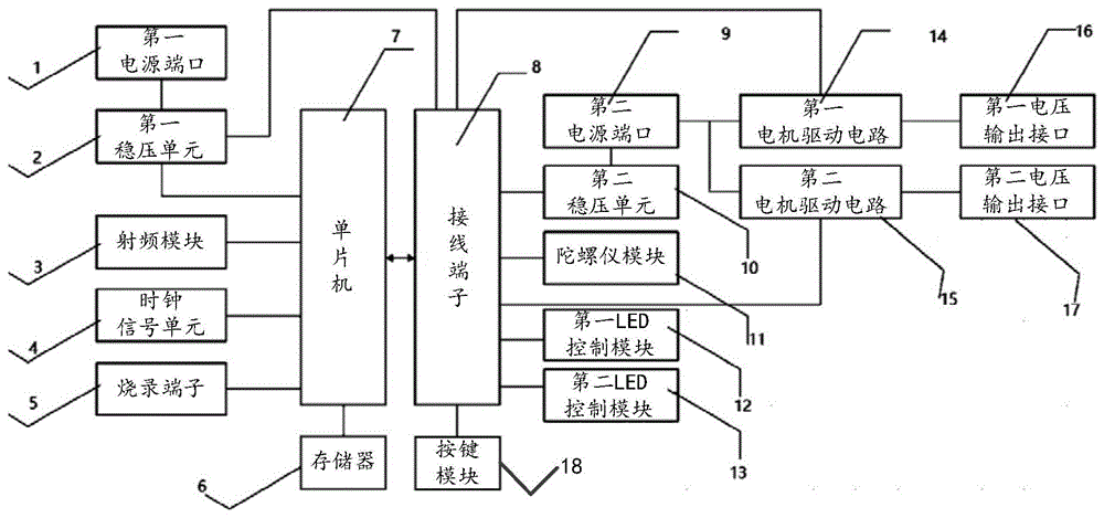 一种基于车联网的通风坐垫