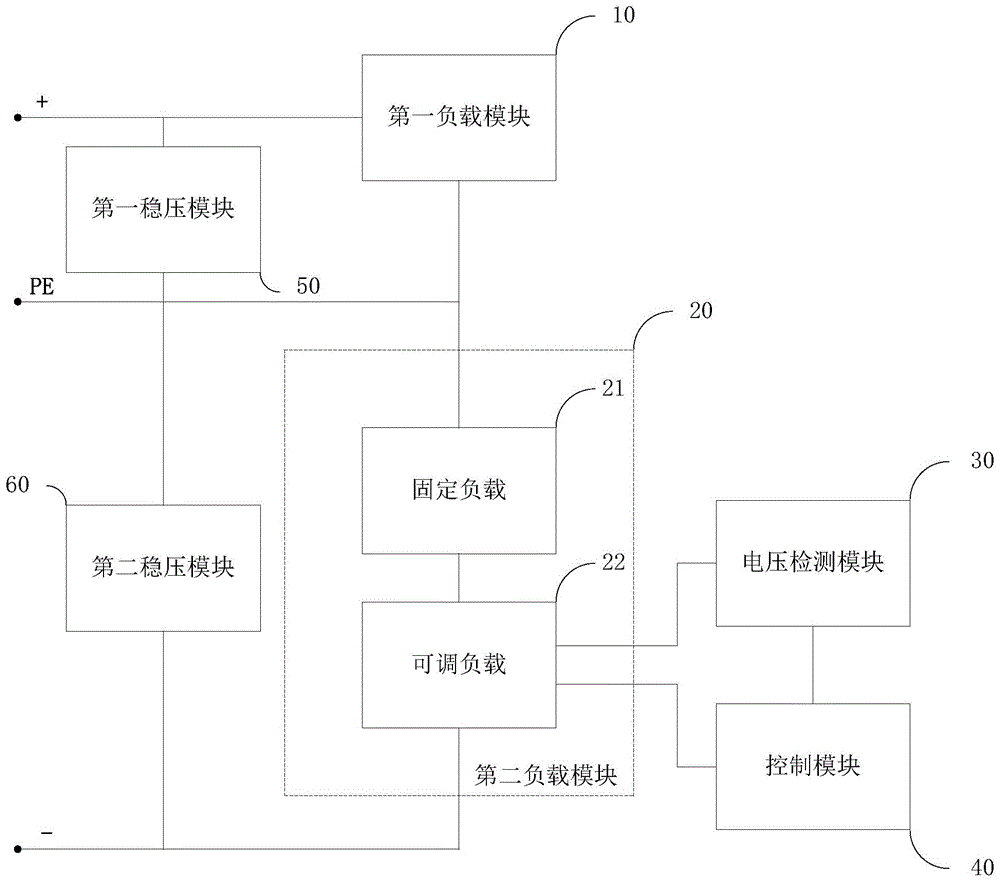 一种电池包短路检测装置和方法