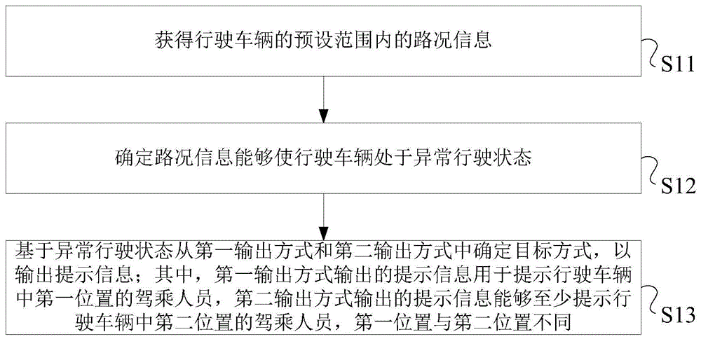 一种信息提示方法、系统及电子设备