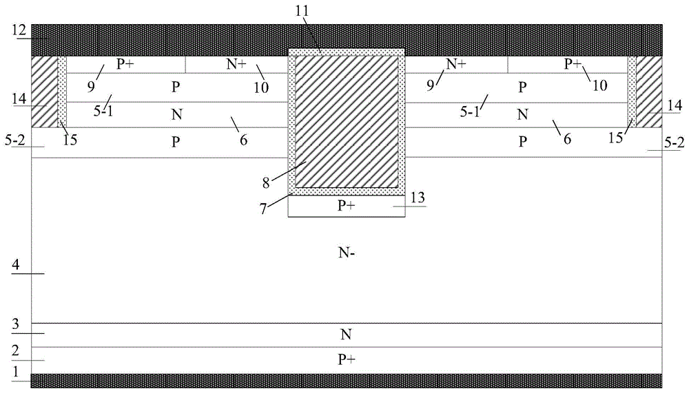 具有异质结的沟槽型SiC功率器件及制备方法