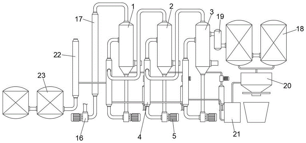 一种基于磷酸二氢钠的三效蒸发浓缩器