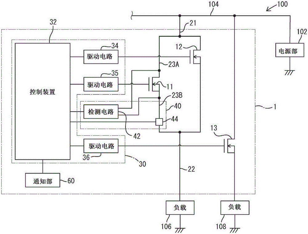 供电控制装置、供电控制方法及程序