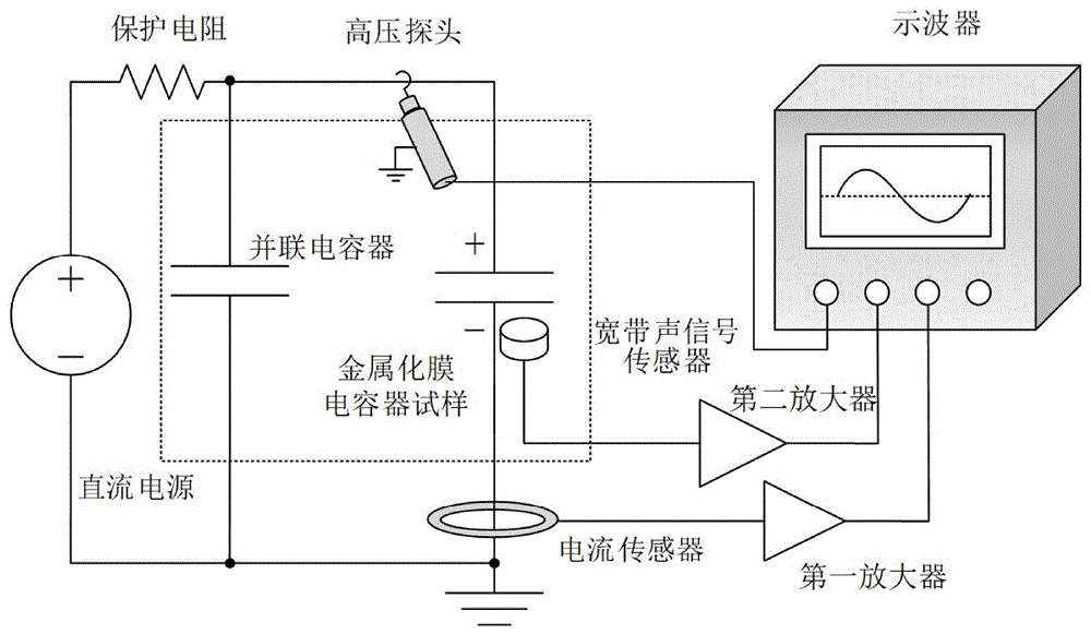 基于宽带声信号的金属化膜电容器失效诊断系统及方法