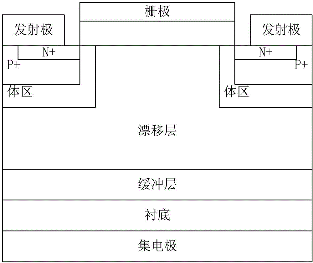 一种具有高抗闩锁能力的IGBT及制备方法