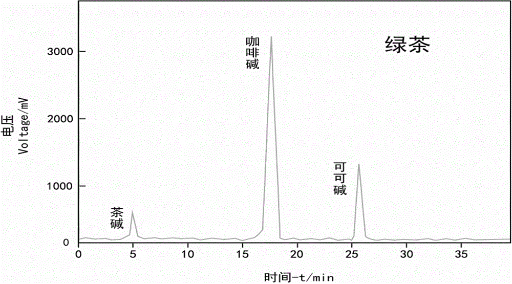 一种即食无损茶及其制备方法