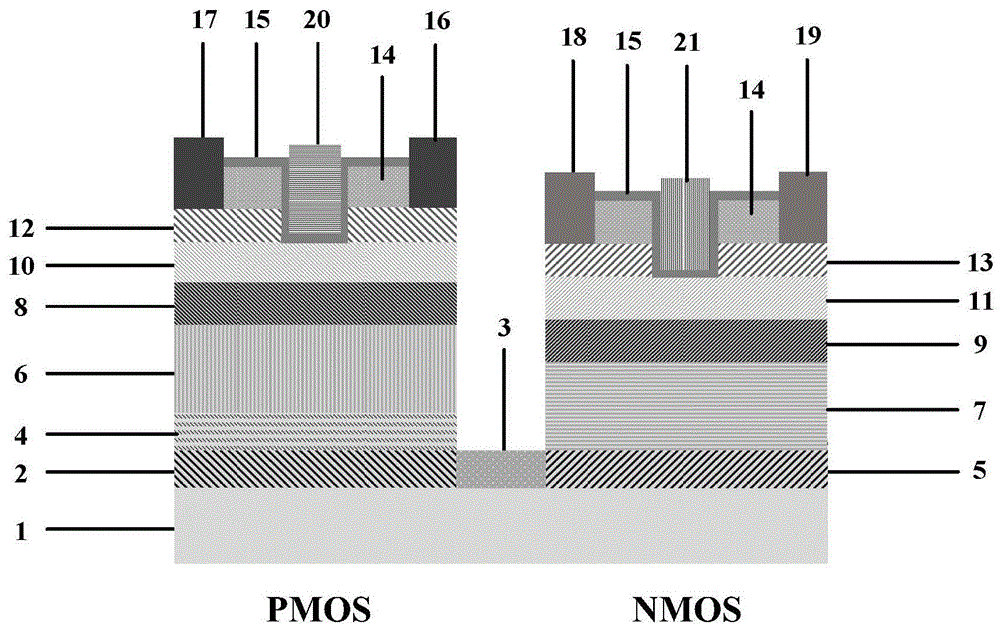 一种金属极性与氮极性结合的GaN基CMOS器件及其制备方法