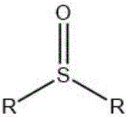 一种多相催化合成亚砜类化合物的方法