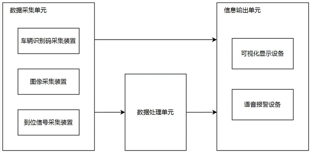 一种基于机器视觉的汽车流水线轮毂质量检测方法及系统