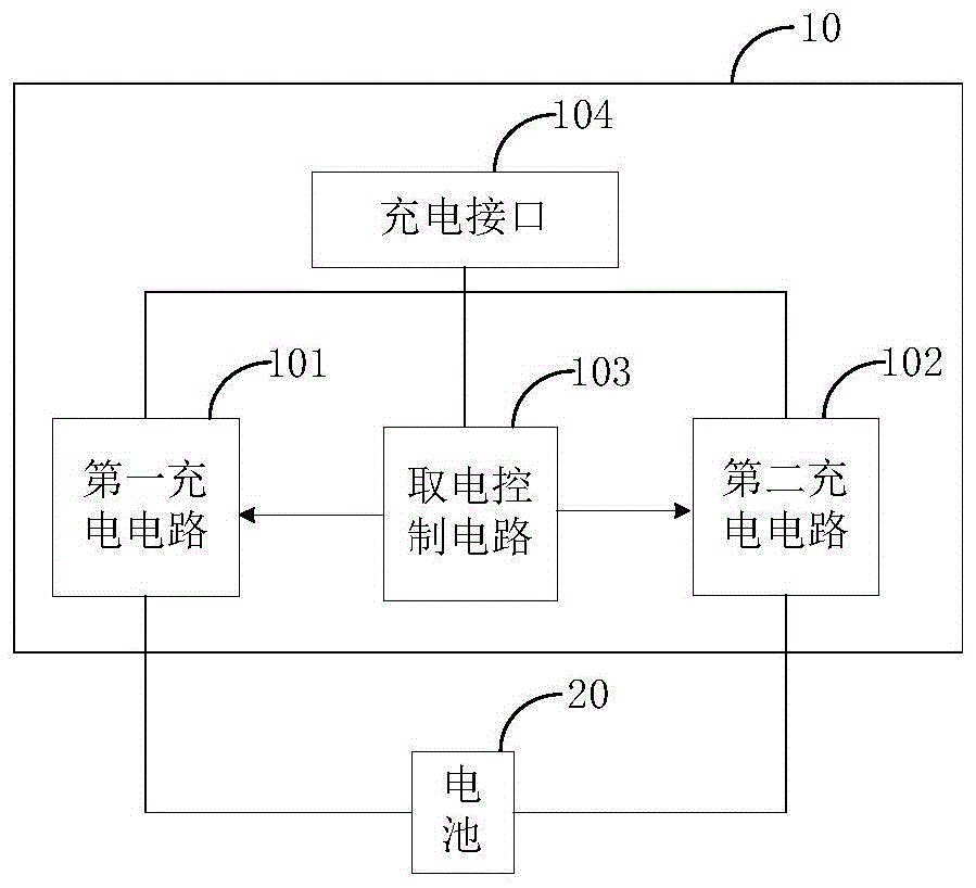 充电管理电路、电机控制装置及窗帘控制系统