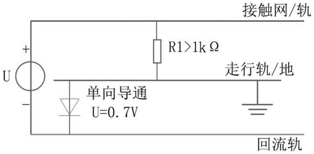 一种地铁专用轨回流负对地短路故障判断及测距方法