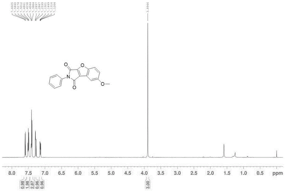 苯并呋喃2,3-c吡咯-1,3（2H）-二酮类化合物及其合成方法