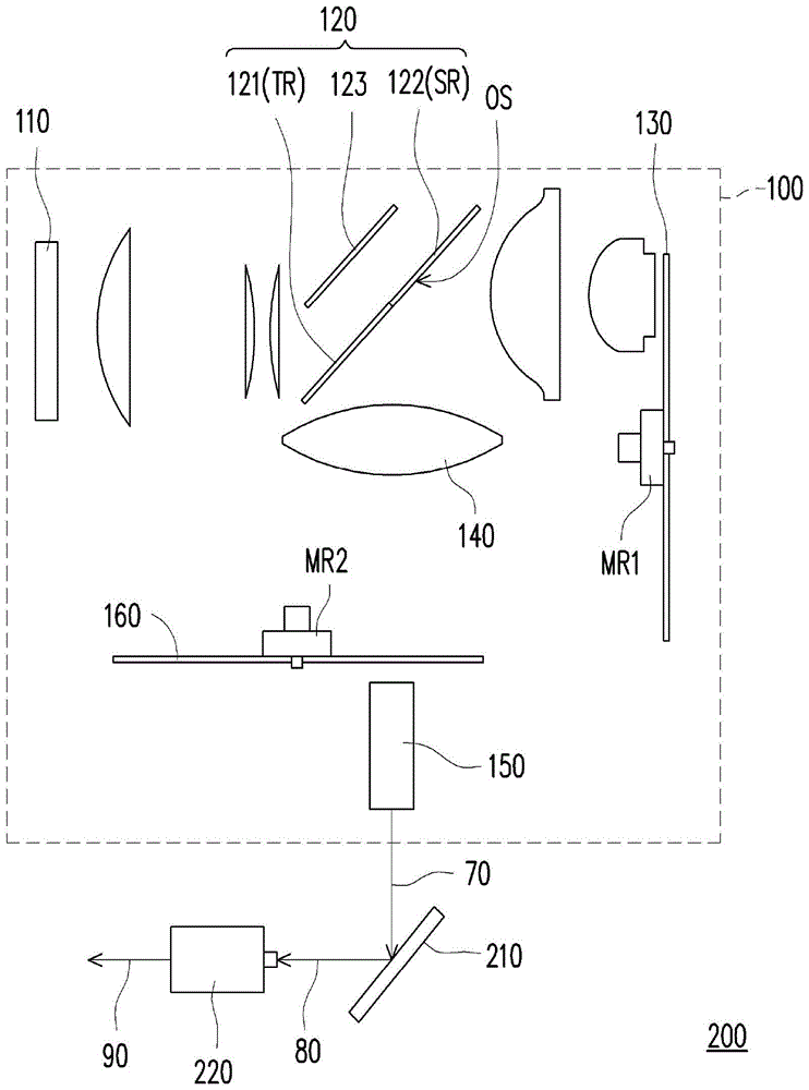 照明系统与投影装置