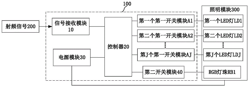 照明调节电路与照明设备